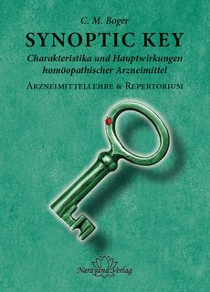 Boger, Cyrus Maxwell: Synoptic Key - Charakteristika  und Hauptwirkungen